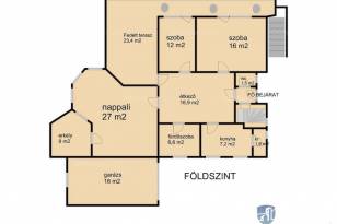 Csopaki eladó családi ház, 7 szobás, 338 négyzetméteres