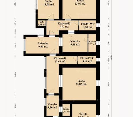 Békéscsabai eladó családi ház, 3 szobás, 129 négyzetméteres