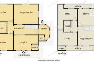 Eladó családi ház Csólyospálos, 7 szobás