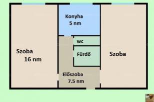Budapesti lakás eladó, Óbudán, Flórián tér, 2 szobás