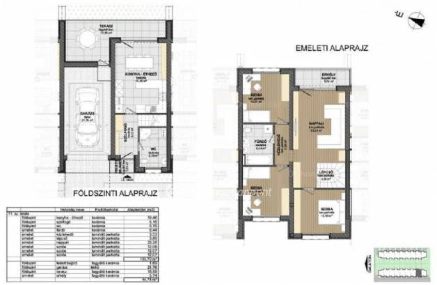 Balatonlelle új építésű sorház eladó, 4 szobás