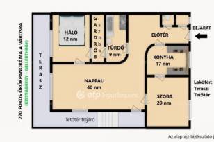 Eladó lakás Sashegyen, 3 szobás