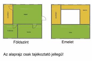 Eladó családi ház, Debrecen, 2 szobás