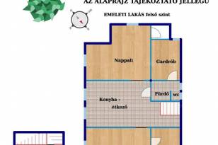 Kalocsa 5+1 szobás családi ház eladó