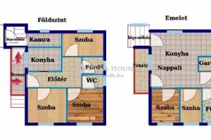Toronyi eladó családi ház, 7 szobás, 200 négyzetméteres