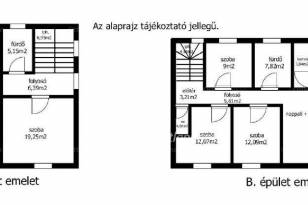 Eladó lakás Gödöllő, 2 szobás, új építésű