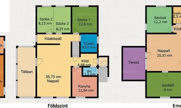 Budakalász 7 szobás családi ház eladó