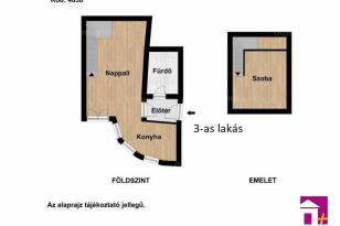 Budapesti lakás eladó, Nagytétény, 1+1 szobás