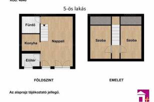Budapest, lakás eladó, Nagytétény, 1+2 szobás