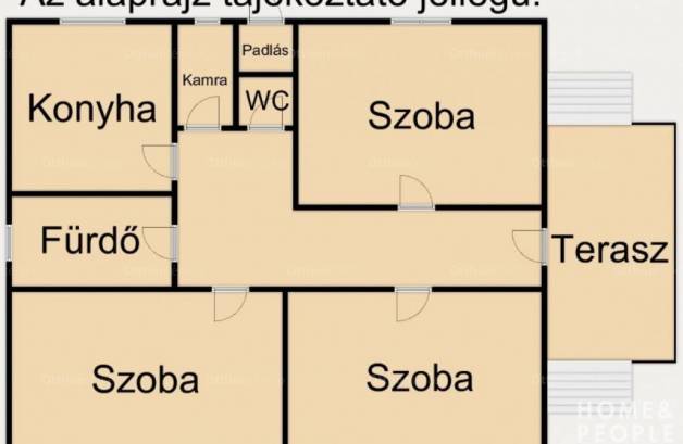 Eladó 3 szobás családi ház Szeged
