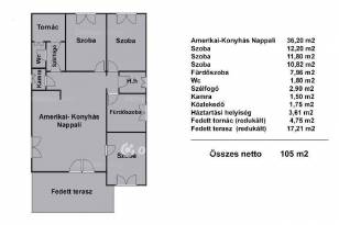 Péri új építésű családi ház eladó, 105 négyzetméteres, 4 szobás