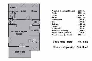 Péri eladó családi ház, 4 szobás, a Rákóczi utcában, új építésű
