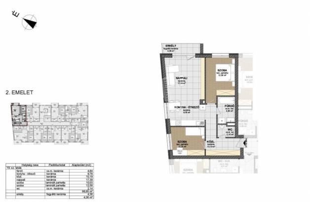 Székesfehérvár új építésű lakás eladó, 1+2 szobás