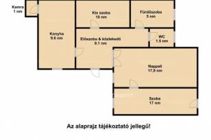 Eladó 2+1 szobás lakás Józsefvárosban, Budapest, Kőris utca