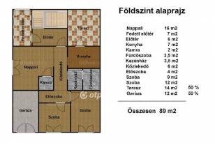 Eladó családi ház Győrzámoly, 6+1 szobás