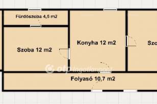 Konyári eladó családi ház, 2 szobás, 93 négyzetméteres