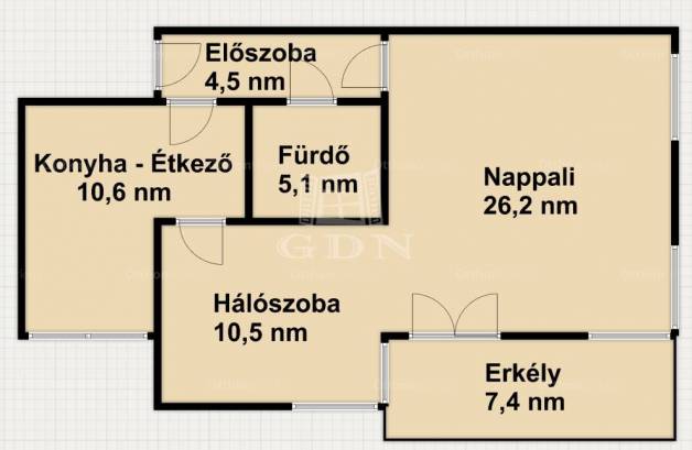 Eladó lakás, Budapest, Kútvölgy, Cinege út, 2 szobás