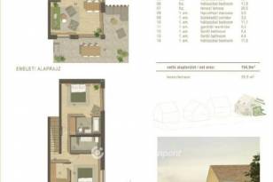 Új Építésű eladó lakás Balatonfüred, 4 szobás